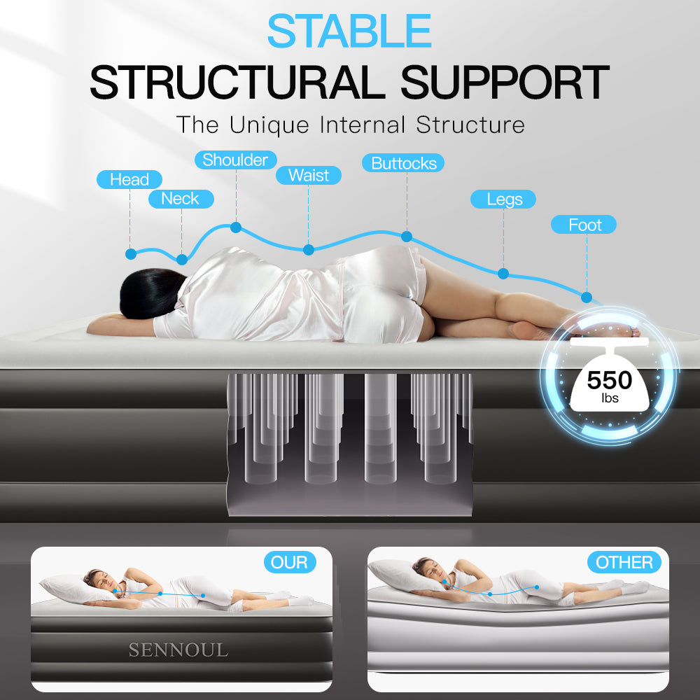 18in-Twin Sennoul Air Mattress